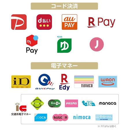 Apa Hotel Utsunomiya-Ekimae Eksteriør bilde